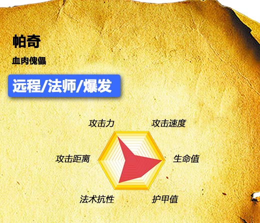 《自由之战》开测倒计时,英雄帕奇大爆料