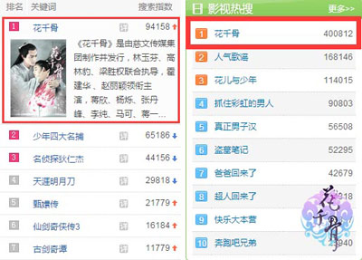 多重福利 手游助力首播