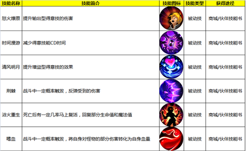 图2.png #title