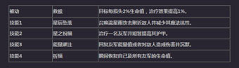 超神战记群星之子 技能